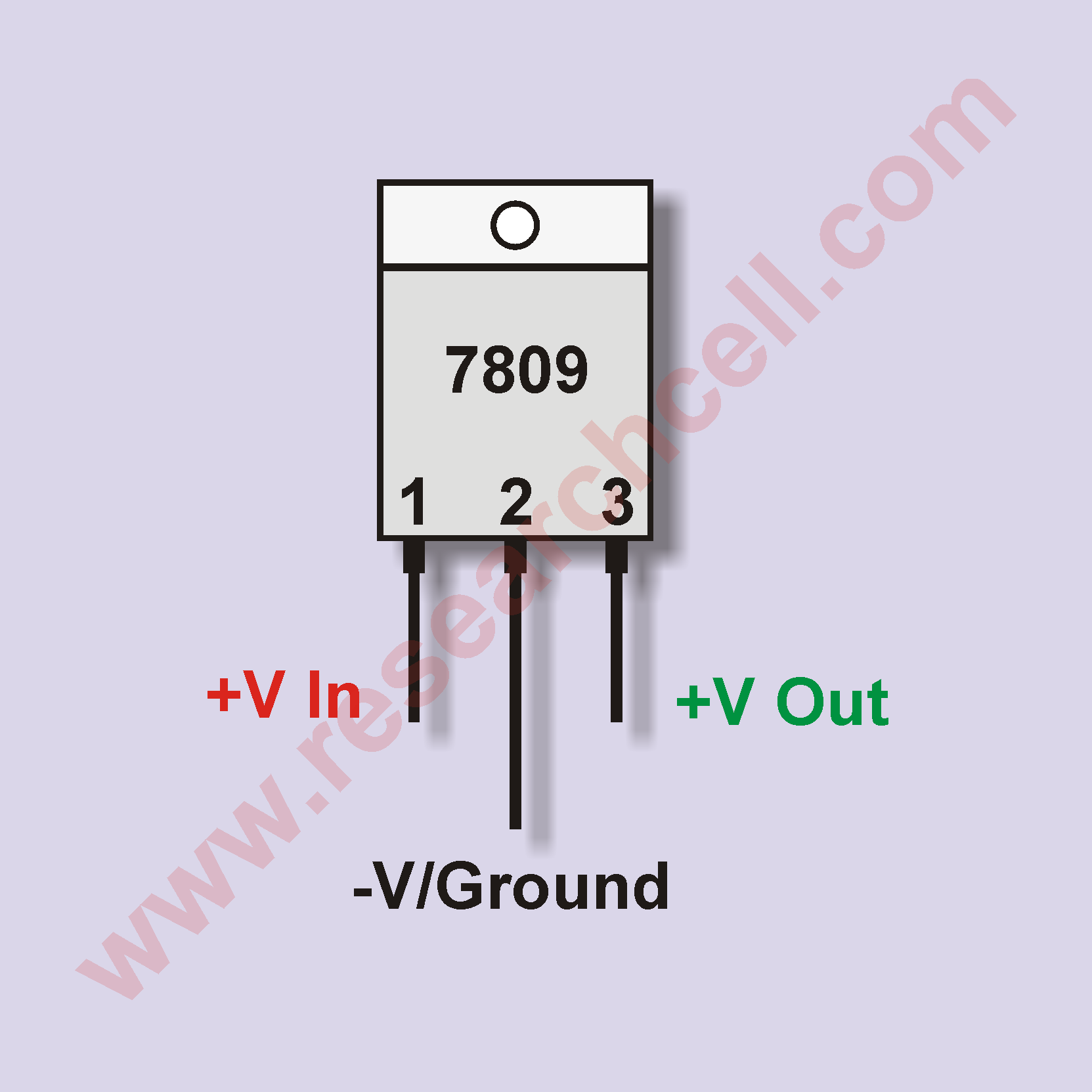 7809 IC regulator