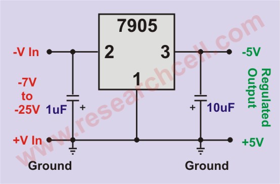 7905 Circuit