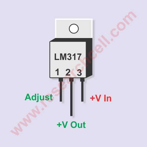LM317 Pin configuration