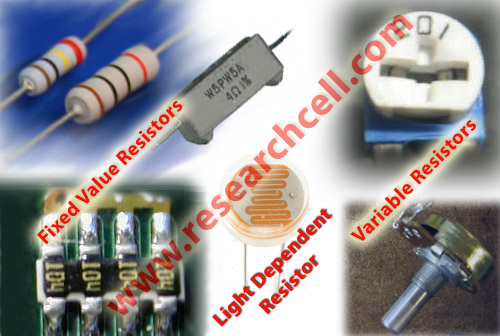 Types Of Resistors