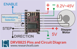 DRV8825 pins and circuit diagram